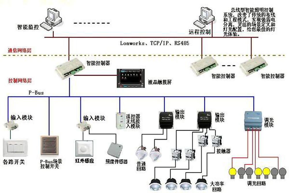 src_http___www.tsylst.com.cn_uploads_allimg_20200328_1-20032Q5424E62.jpg&refer_http___www.sansint.jpg