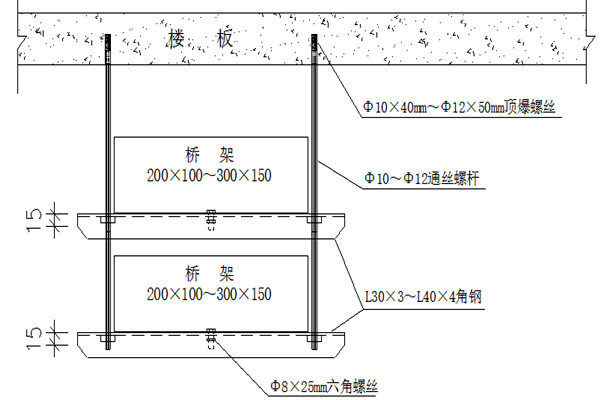 橋架安裝不合理會影響樓宇智能化的實(shí)現(xiàn)！(圖1)